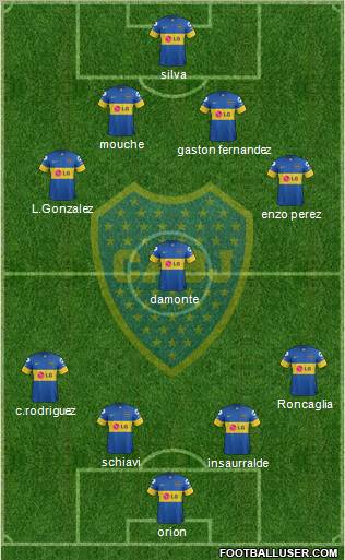 Boca Juniors Formation 2012