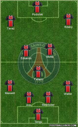 Paris Saint-Germain Formation 2012