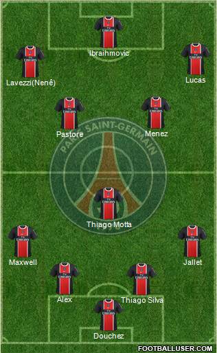 Paris Saint-Germain Formation 2012
