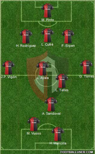Club Deportivo Atlas Formation 2012