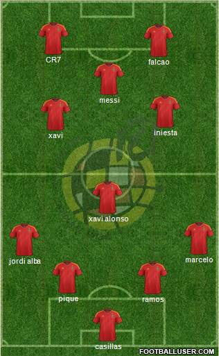 Spain Formation 2012