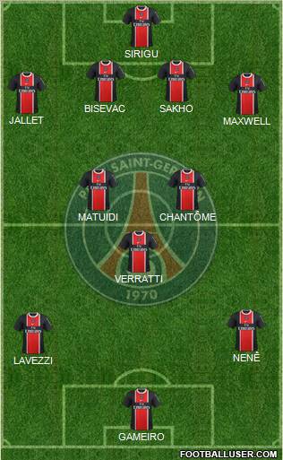 Paris Saint-Germain Formation 2012