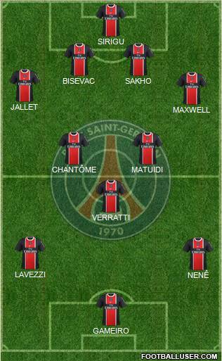 Paris Saint-Germain Formation 2012