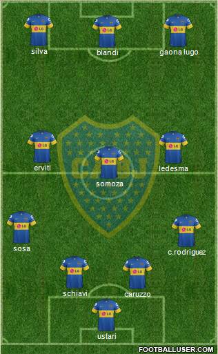 Boca Juniors Formation 2012