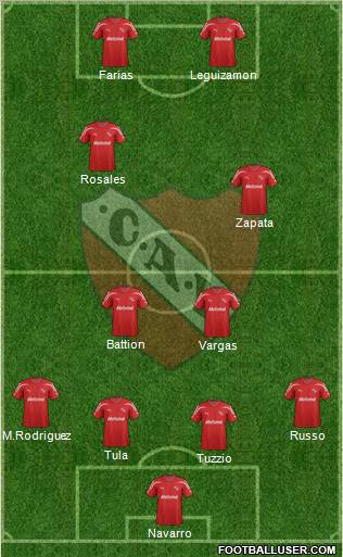 Independiente Formation 2012
