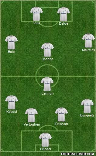 Tottenham Hotspur Formation 2012