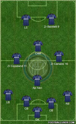 F.C. Internazionale Formation 2012