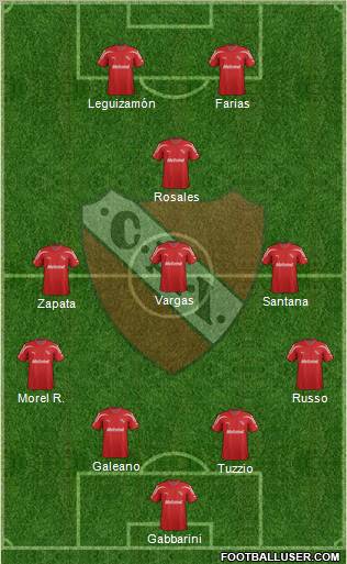 Independiente Formation 2012