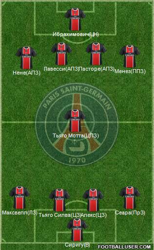 Paris Saint-Germain Formation 2012