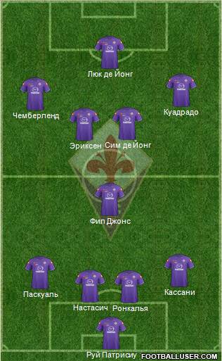 Fiorentina Formation 2012