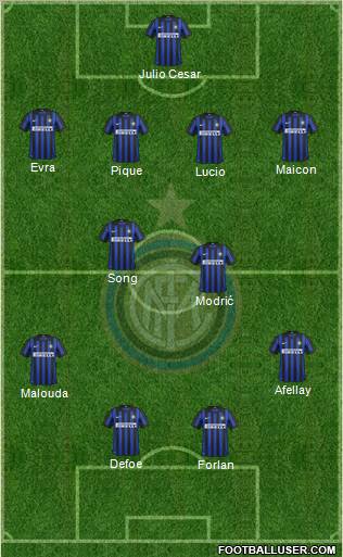 F.C. Internazionale Formation 2012