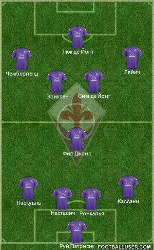 Fiorentina Formation 2012