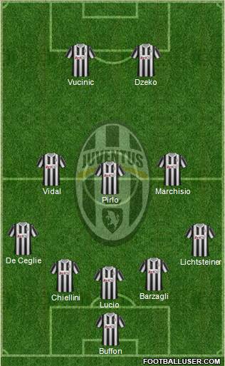 Juventus Formation 2012