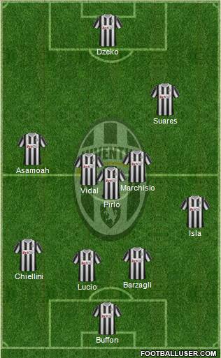 Juventus Formation 2012