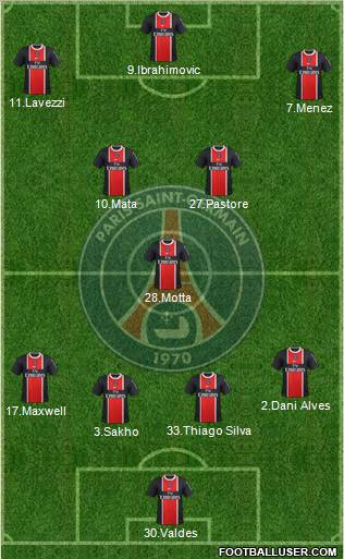 Paris Saint-Germain Formation 2012
