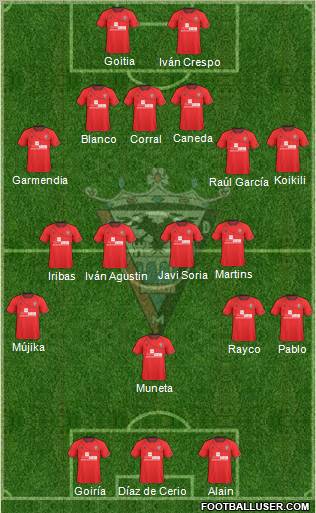 C.D. Mirandés Formation 2012