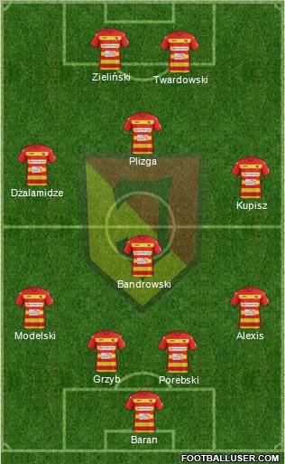 Jagiellonia Bialystok Formation 2012