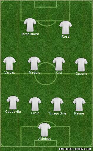 KF Ulpiana Formation 2012