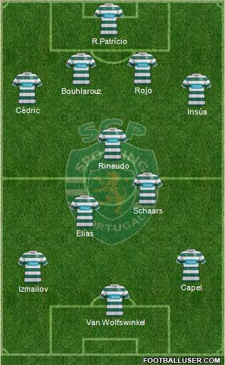 Sporting Clube de Portugal - SAD Formation 2012