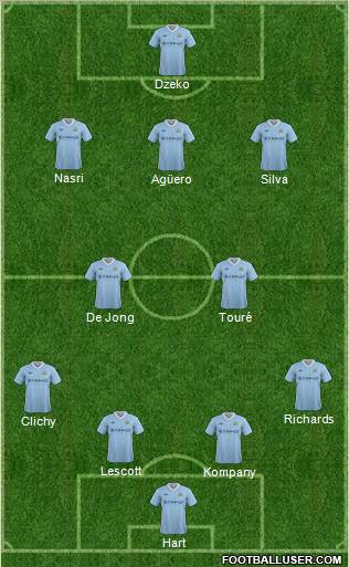 Manchester City Formation 2012