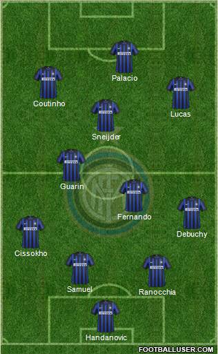 F.C. Internazionale Formation 2012
