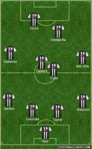 Newcastle United Formation 2012