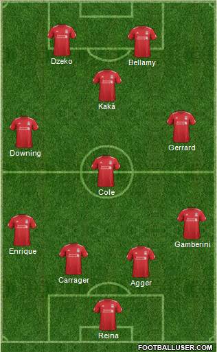 Liverpool Formation 2012