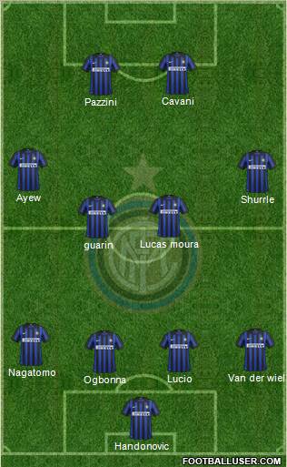 F.C. Internazionale Formation 2012