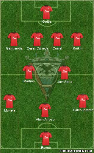 C.D. Mirandés Formation 2012