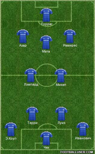 Chelsea Formation 2012