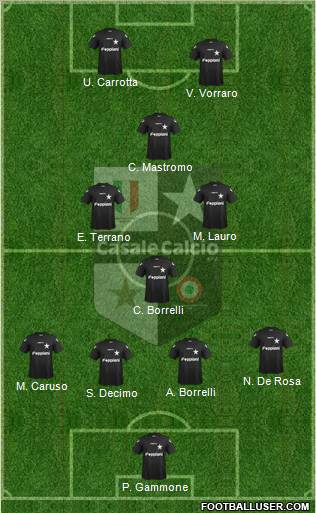 Casale Formation 2012