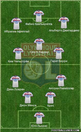 Olympique Lyonnais Formation 2012
