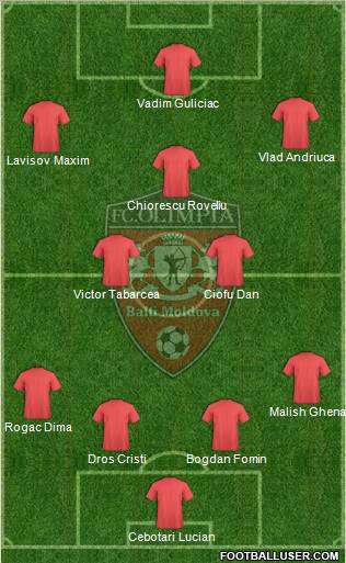 Olimpia Baltî Formation 2012