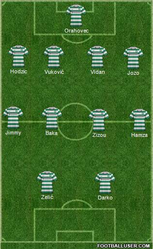 Celtic Formation 2012