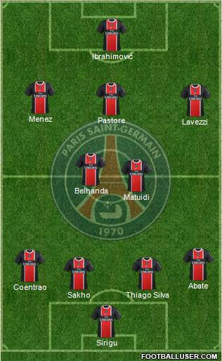 Paris Saint-Germain Formation 2012