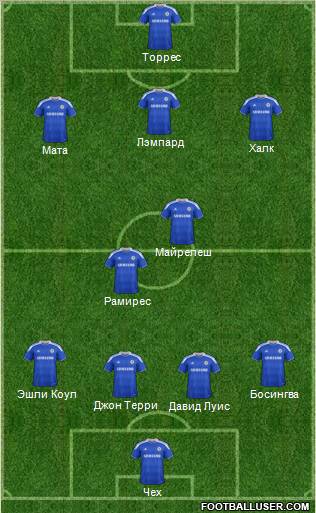 Chelsea Formation 2012