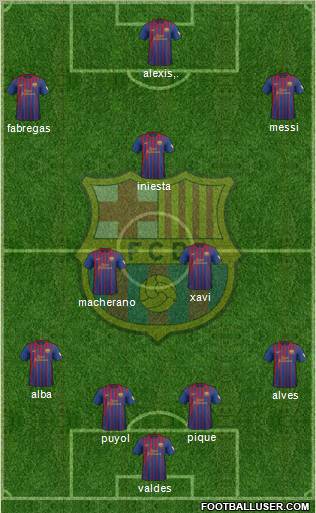 F.C. Barcelona Formation 2012