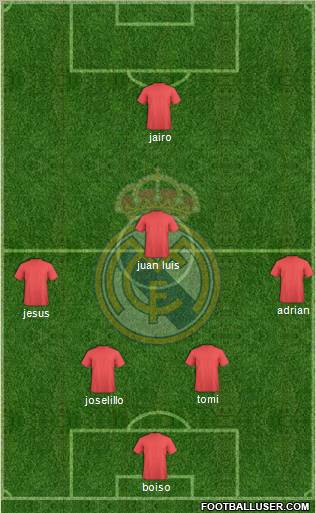 Real Madrid C.F. Formation 2012