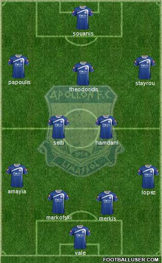 AMO Apollon Limassol Formation 2012