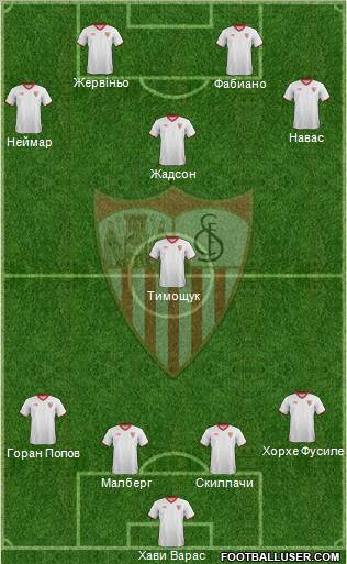 Sevilla F.C., S.A.D. Formation 2012