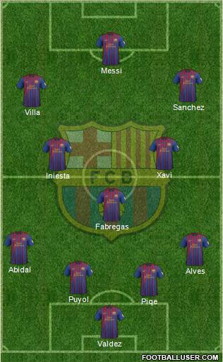 F.C. Barcelona Formation 2012
