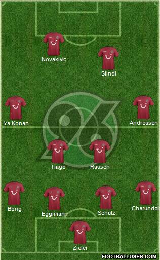 Hannover 96 Formation 2012
