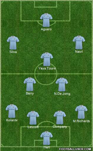 Manchester City Formation 2012