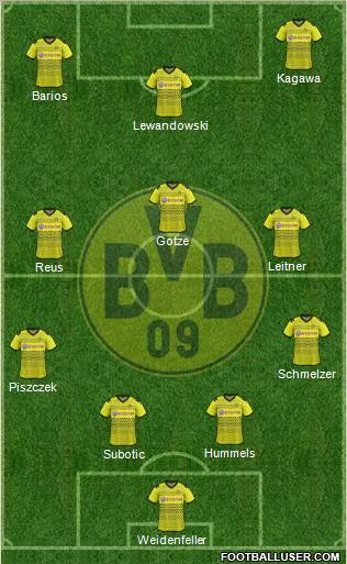 Borussia Dortmund Formation 2012
