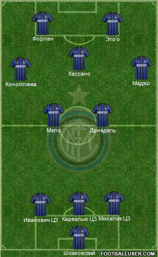 F.C. Internazionale Formation 2012
