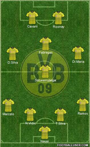 Borussia Dortmund Formation 2012