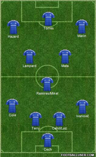 Chelsea Formation 2012
