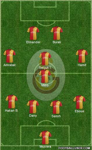 Galatasaray SK Formation 2012