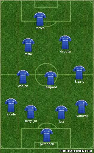 Chelsea Formation 2012