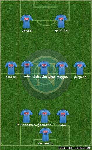 Napoli Formation 2012
